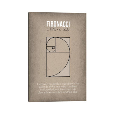 " Fibonacci "