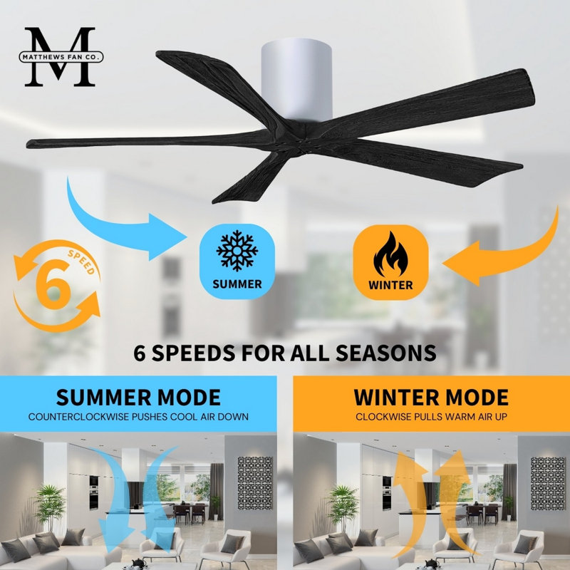 60" Irene 5-Blade Hugger Ceiling Fan with Wall Remote, Textured Bronze, Matte Black, 52"