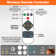 Dextin LED Flush Mount