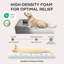 Lit orthopédique pour chien, canapé-lit lavable imperméable avec housse amovible, base antidérapante pour chiens de grande et moyenne taille-113294270-113294262