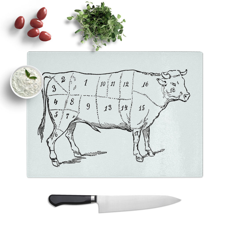 Butchers Beef Cuts Chopping Board, 0.4cm H x 28.5cm W x 39cm L