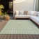 Aquaisha Geometric Indoor Rug