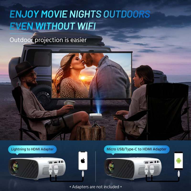 Mini Projector For Iphone, Upgraded 1080P HD Projector, 8000L Portable Projector With Tripod, Movie Projector Compatible With Android/Ios/Windows/TV Stick/HDMI/USB