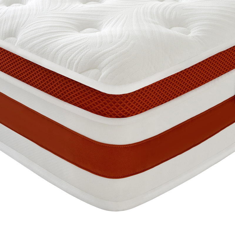 Pocket Sprung Mattress LUNO FASHION LIMITED Mattress, Single (3')