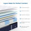 Snooze Button Collection Inofia Pocket Sprung Mattress-94230876