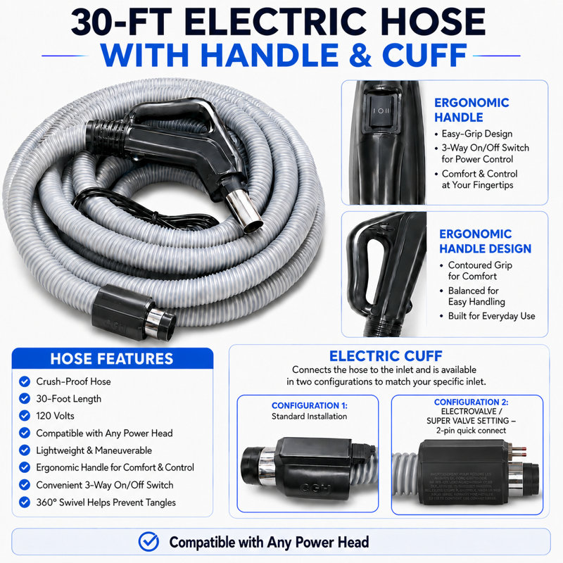 Ensemble CLEANFORCE KIT-PN22 : trousse de nettoyage central électrique pour aspirateur avec brosse motorisée PN22, tuyau électrique, tube télescopique et accessoires.