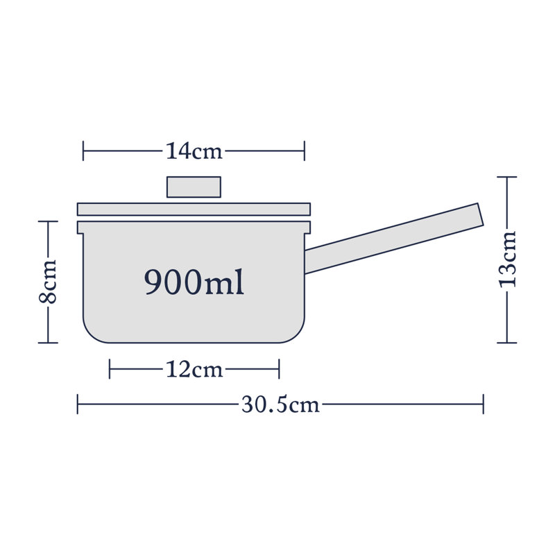 Stellar 1000 18/10 Stainless Steel Saucepan, 1.1 L