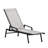 Aubreeann All-Weather PVC-coated Polyester Adjustable Chaise Lounge Chairs with Arms-1525154359-1486918769