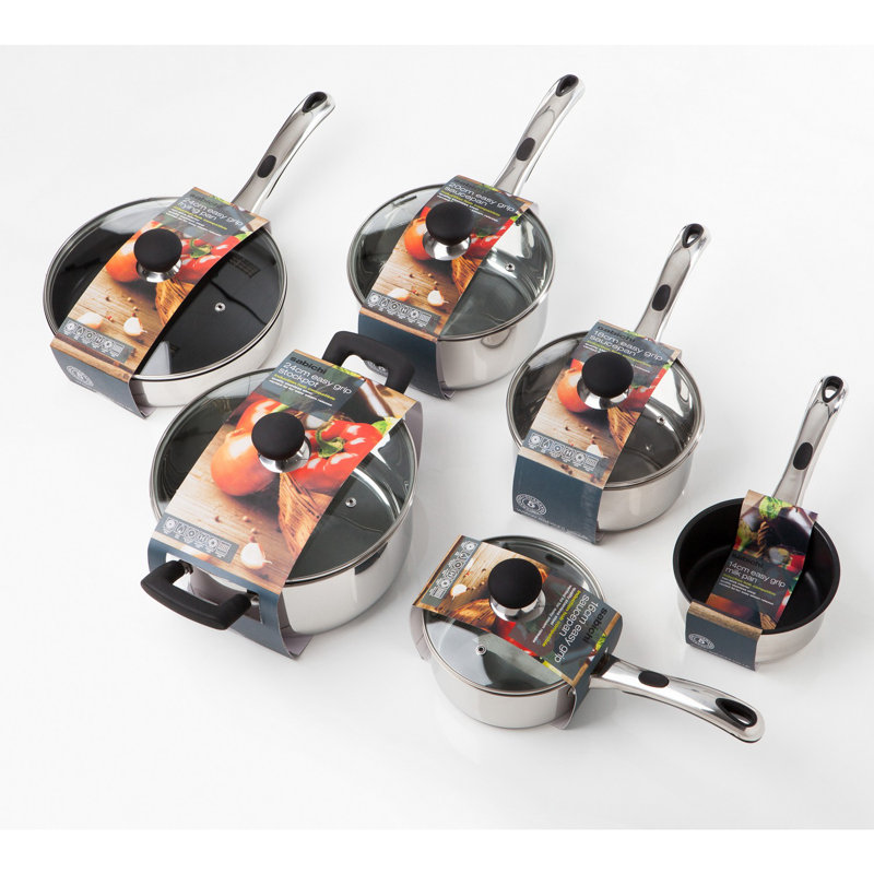 Stainless Steel Non-Stick Frying Pan