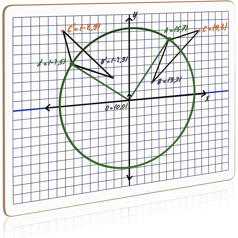 Ensemble de 2 panneaux de recouvrement effaçables à sec Xy Axis 9 po x 12 po | Tableau blanc interactif de coordonnées d'apprentissage (double face)
