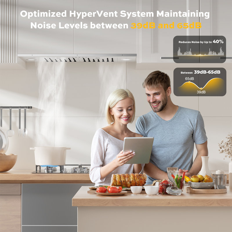 30'' 900 CFM Convertible Insert Range Hood with 4-Speed Button Control,Low Noise,Lights in Stainless Steel
