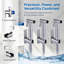 Vaporisateur de bidet, jet doux et jet, débit d'eau réglable, acier inoxydable résistant aux fuites, tuyau de 59 po-122065002