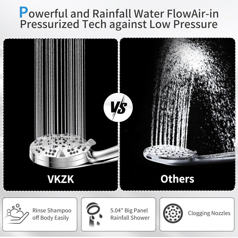 High Pressure 8-Mode Stainless Steel Handheld Shower Head with Adjustable Bracket