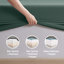Ensemble de draps Luxury Collection Classic-106306920-106306958