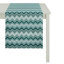 Table Runners