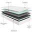 Value Plus Flippable Eco Comfort Coil Sprung Mattress-124210397