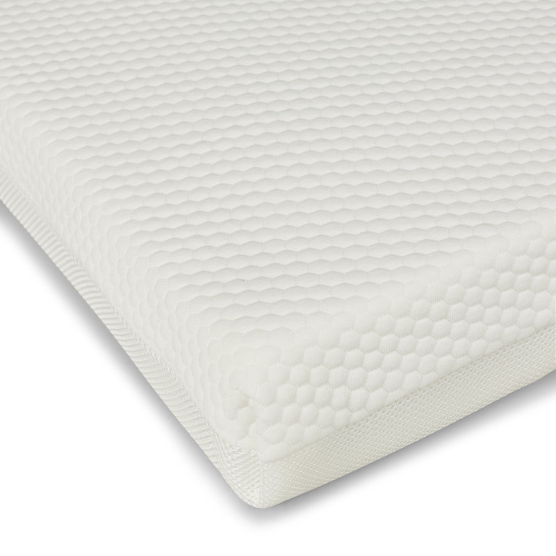 All Seasons Premium Pocket Sprung Mattress 100 x 50cm