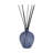 Dotza Aromatherapy Reed Diffusers And Sticks