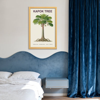 «Kapok Plants & Flowers», impression botanique