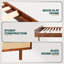 Arnitra Solid Wood Platform Bed With Rattan-1596784872