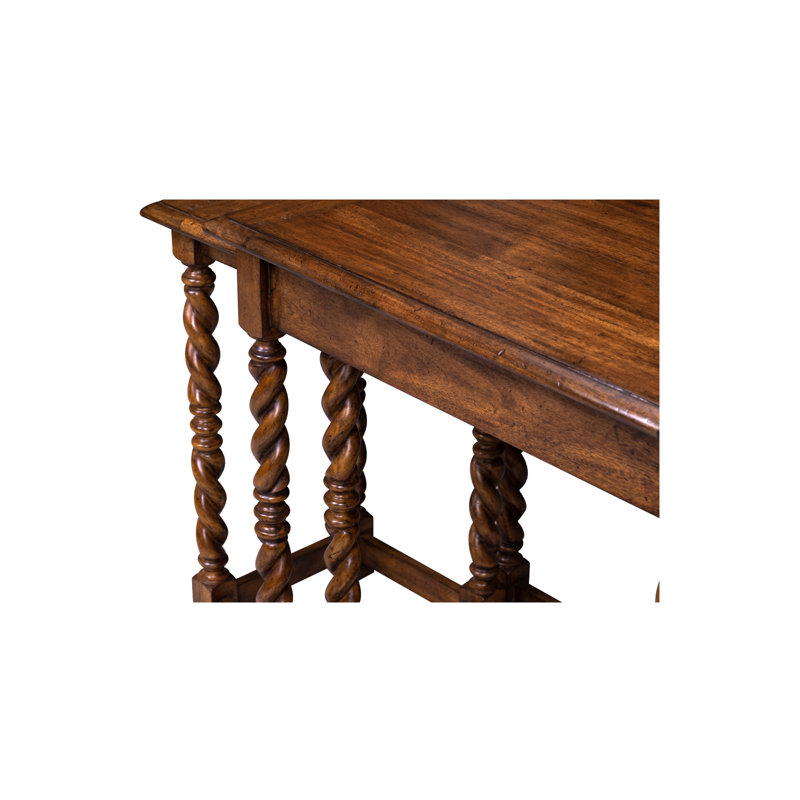 Tables d’imbrication du cadre