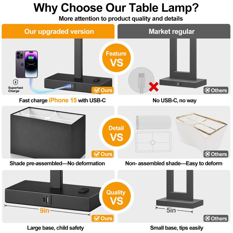 21" Set of 2 Table Lamps with 2 USB and AC Outlets, Black, Black