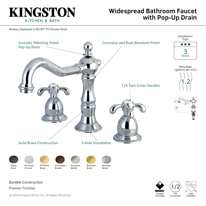 Kingston Brass French Country Two-Handle 3-Hole Deck Mount Widespread Bathroom Faucet with Brass Pop-Up Drain, Polished Brass