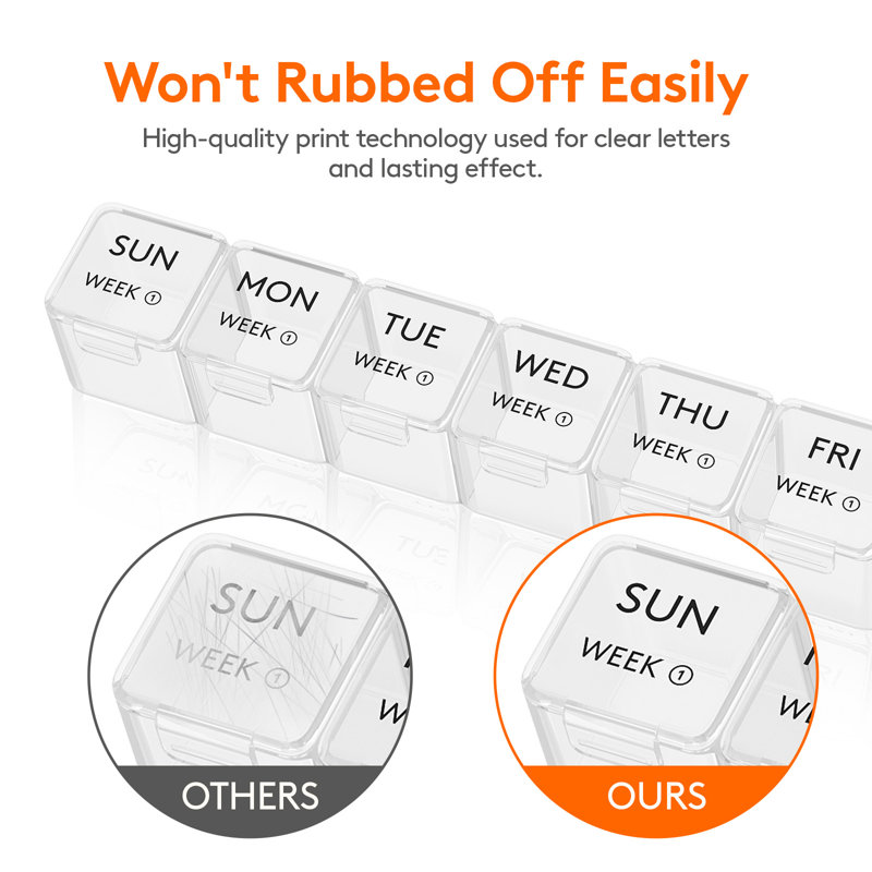 28 Day Pill Craft Case Plastic Set, Clear