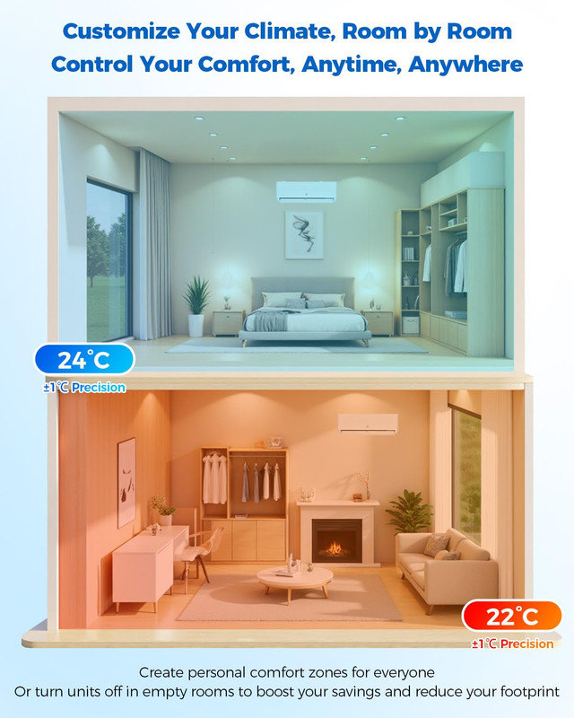 Mini climatiseur à deux zones 18 000 BTU avec pompe à chaleur, système WiFi intelligent 12K + 12K, réfrigérant R454B, climatiseur multizone 230V avec trousse d'installation de 16 pieds pour une climatisation indépendante de 1000 pieds carrés