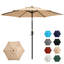 Parasol de marché 90 po avec manivelle Auman-1031012453