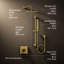 Honesty Rite-Temp Showering Kit 2.5 GPM-1483382301