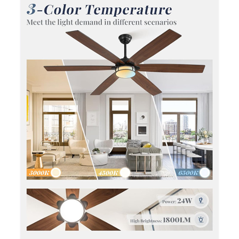 Ventilateurs de plafond avec lumières, ventilateur de plafond à profil bas 52 po ...