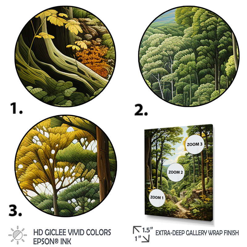 " Canopy Portrays Trees Forest V ", 40" H x 30" W x 1.5" D, Wrapped Canvas