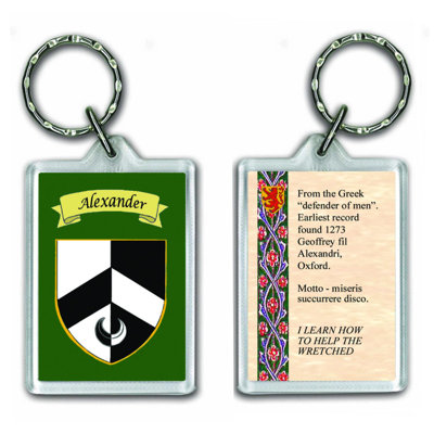 Keyring