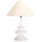 Lampe de table en polyrésine 25,5 po Byler