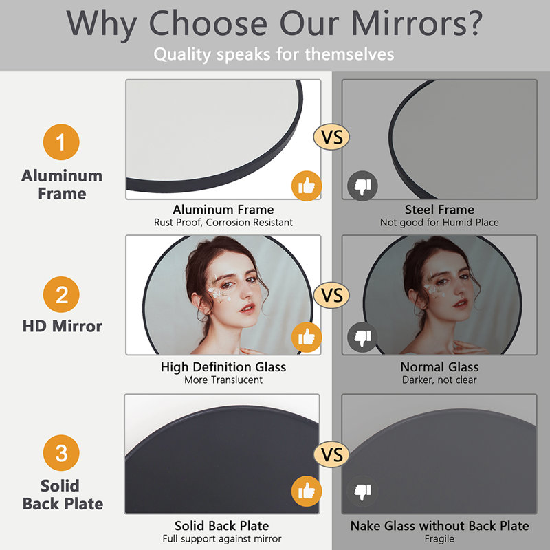 Aluminium Framed Wall Mounted Mirror, Black, 28" x 28"