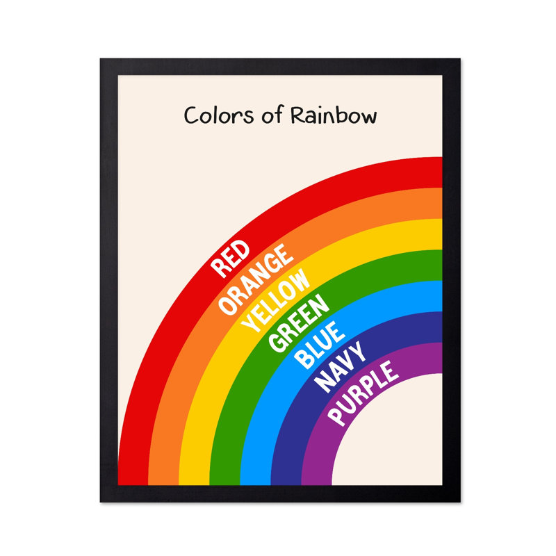 Couleurs de l'arc-en-ciel, Black Framed, Poster, 16"H x 20"W