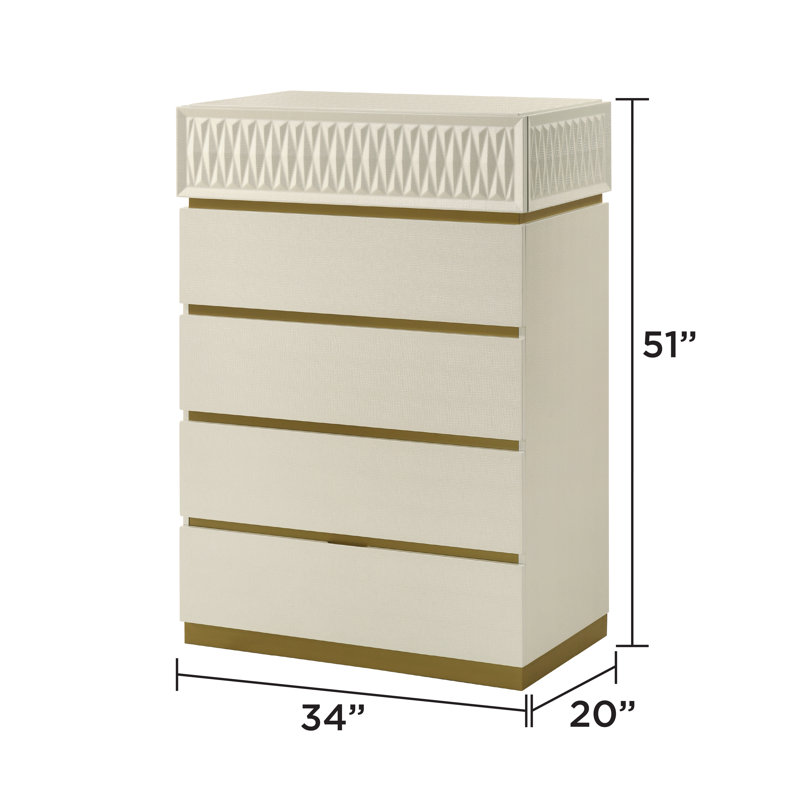 Stanbridge Chest Cream