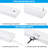 LED 22'' Under Cabinet Linkable Light Bar