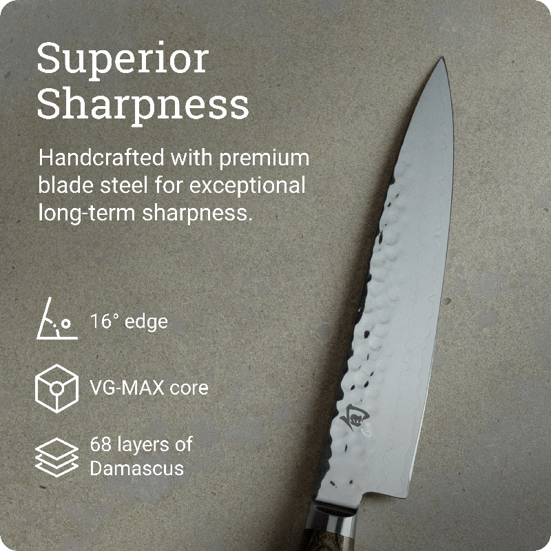 Premier 6'' L Utility Knife