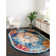 Oriental Indoor Rug