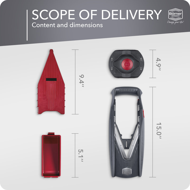 Mandoline Borner, ensemble de base