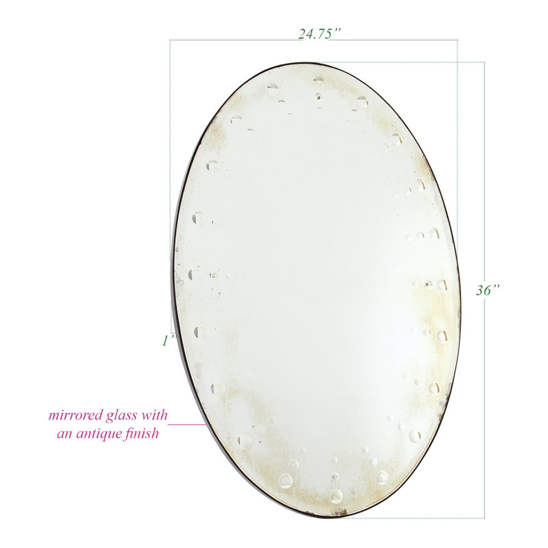Dunstan Glass Flat Wall Mirror