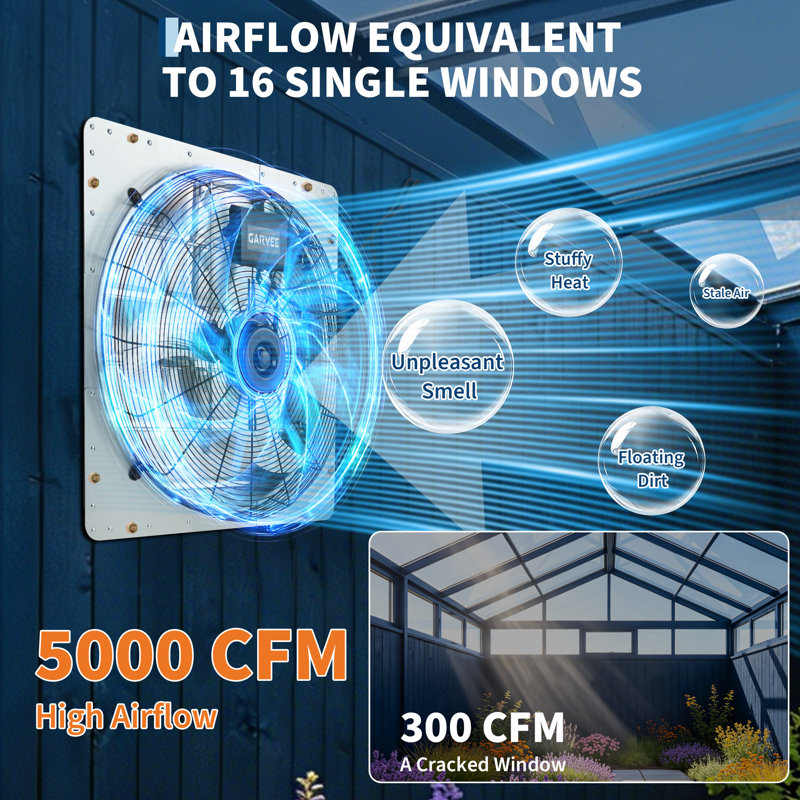 Ventilateur d'extraction 24 pouces avec régulateur de vitesse réglable - 5000 pi³ / min, moteur EC silencieux, acier robuste, ventilation industrielle pour garage, grenier, serre, atelier, 24 pouces