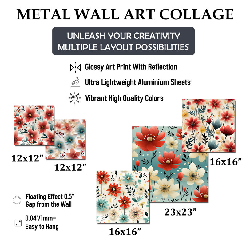 Groseiller - ensemble d'art mural floral de 5