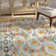 Tapis bleu / jaune Walmoor Ikat