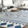 Tapis bleu Anthiathia