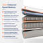 Dormeo Octasmart Hybrid Mattress-44671020