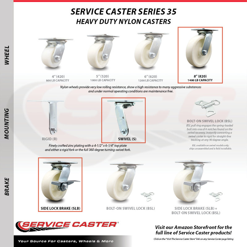 Nylon Caster