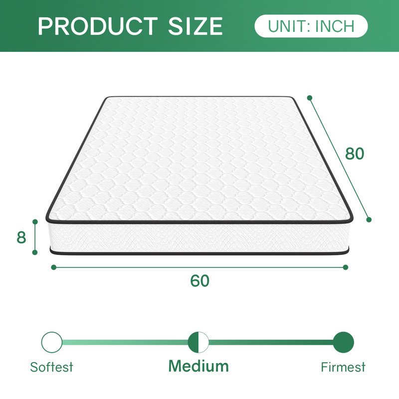 Scheinman FDW Firm Memory Foam Mattress, Queen, Standard Profile (8”)